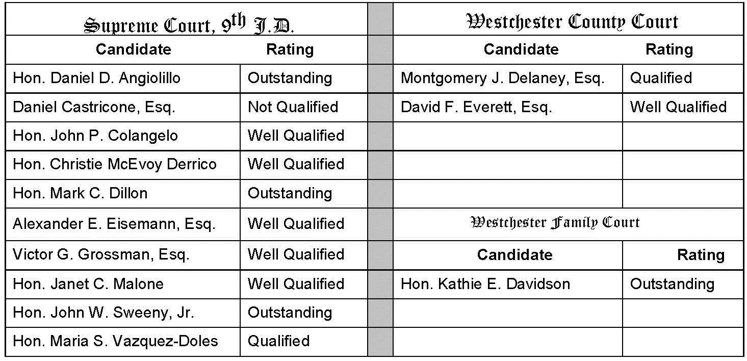 Resume writing service south jersey